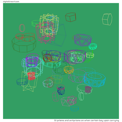 When Certain Bay upon Carrying — 51 prisms and antiprisms