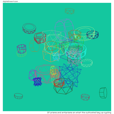 What the Cultivated Bay up Cycling — 37 prisms and antiprisms