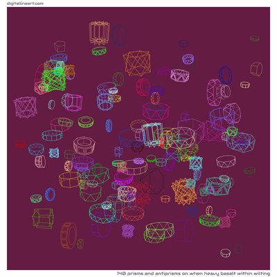 When Heavy Basalt within Wilting — 140 prisms and antiprisms
