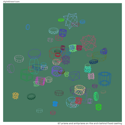 The Arch behind Fixed Casting — 67 prisms and antiprisms
