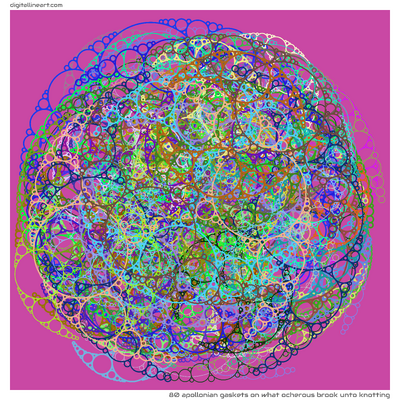 80 Apollonian in What Ocherous Brook unto Knotting