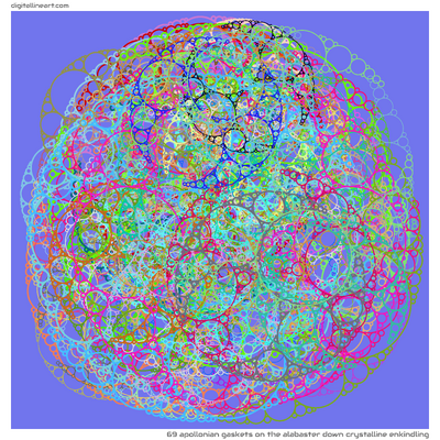 69 Apollonian in The Alabaster down Crystalline Enkindling