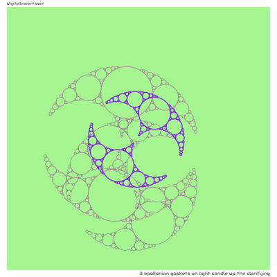 3 Apollonian in Light Candle up the Clarifying