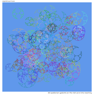 The Rich Acre into Reaching — 83 Apollonian gaskets