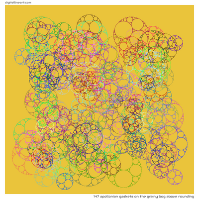 The Grainy Bog above Rounding — 147 Apollonian gaskets