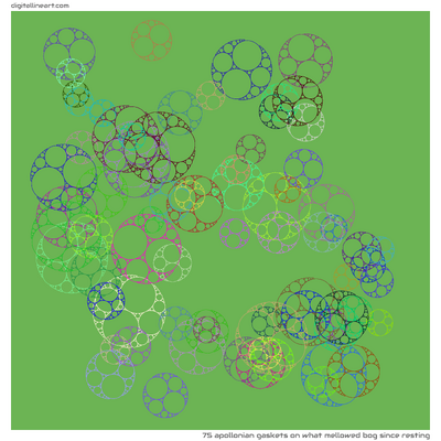 What Mellowed Bog Since Resting — 75 Apollonian gaskets