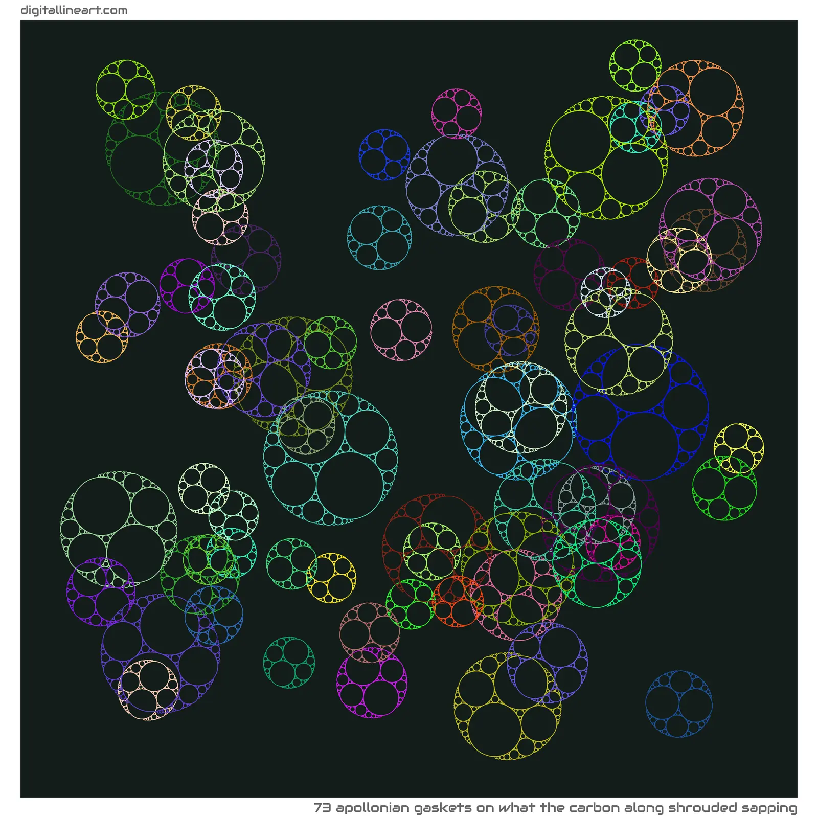 What the Carbon along Shrouded Sapping — 73 Apollonian gaskets