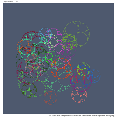 When Timeworn Atoll Against Bridging — 28 Apollonian gaskets