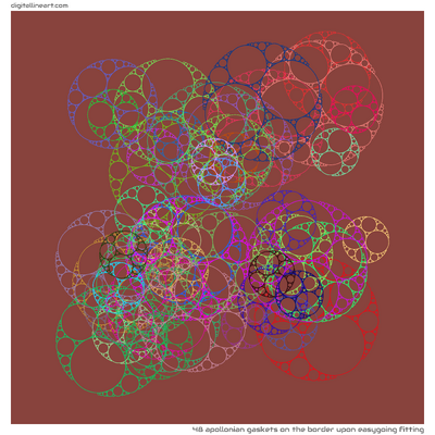 The Border upon Easygoing Fitting — 48 Apollonian gaskets