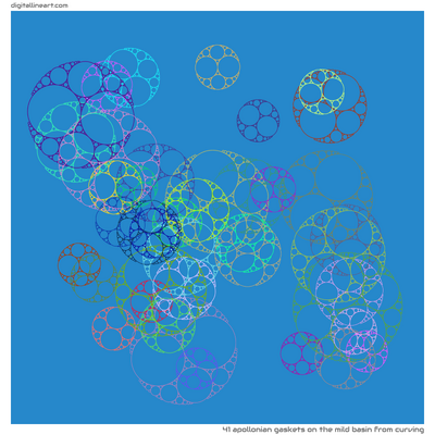 The Mild Basin from Curving — 41 Apollonian gaskets