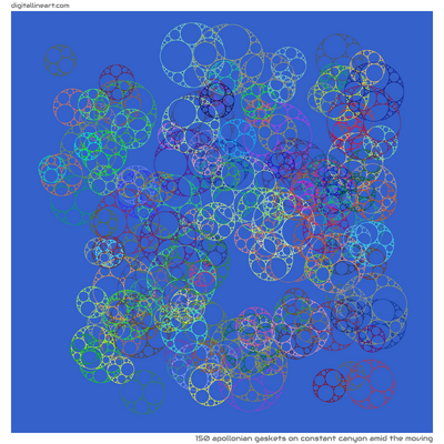 Constant Canyon amid the Moving — 150 Apollonian gaskets