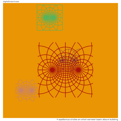 What Earnest Basin above Building — 4 apollonius circles