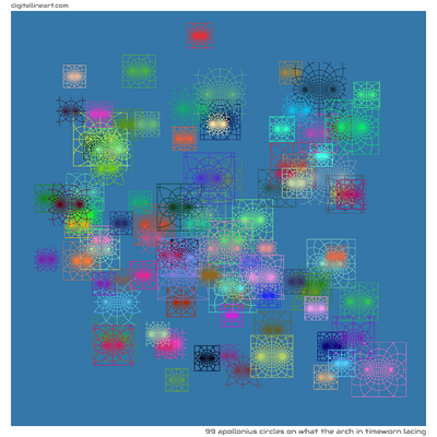 What the Arch in Timeworn Lacing — 99 apollonius circles