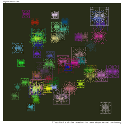 What the Cave atop Clouded Burdening — 57 apollonius circles