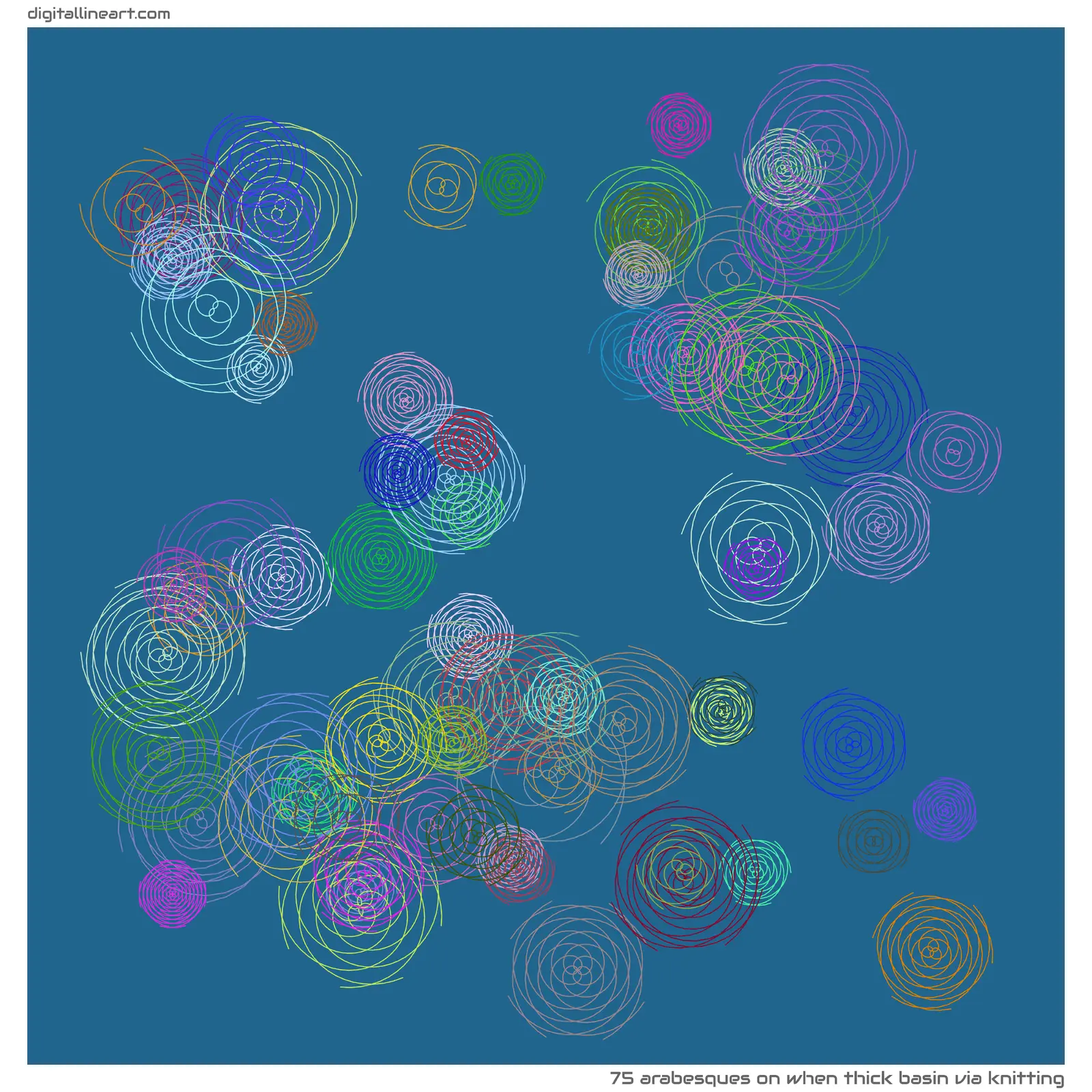 When Thick Basin via Knitting — 75 arabesques