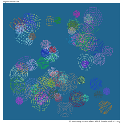 When Thick Basin via Knitting — 75 arabesques