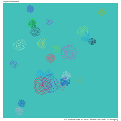 What the Brook amid True Aging — 25 arabesques