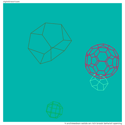 Rich Brook betwixt Opening — 4 Archimedean solids