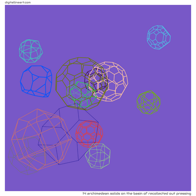 The Basin of Recollected out Pressing — 14 Archimedean solids