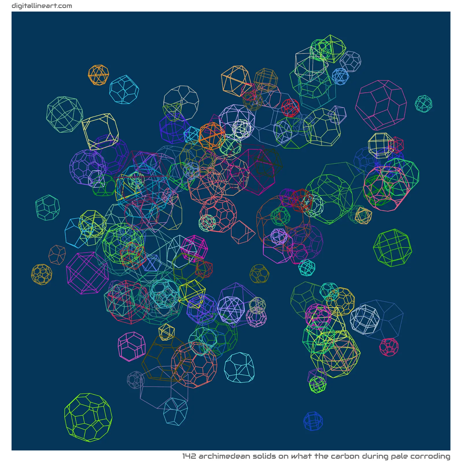 What the Carbon During Pale Corroding — 142 Archimedean solids