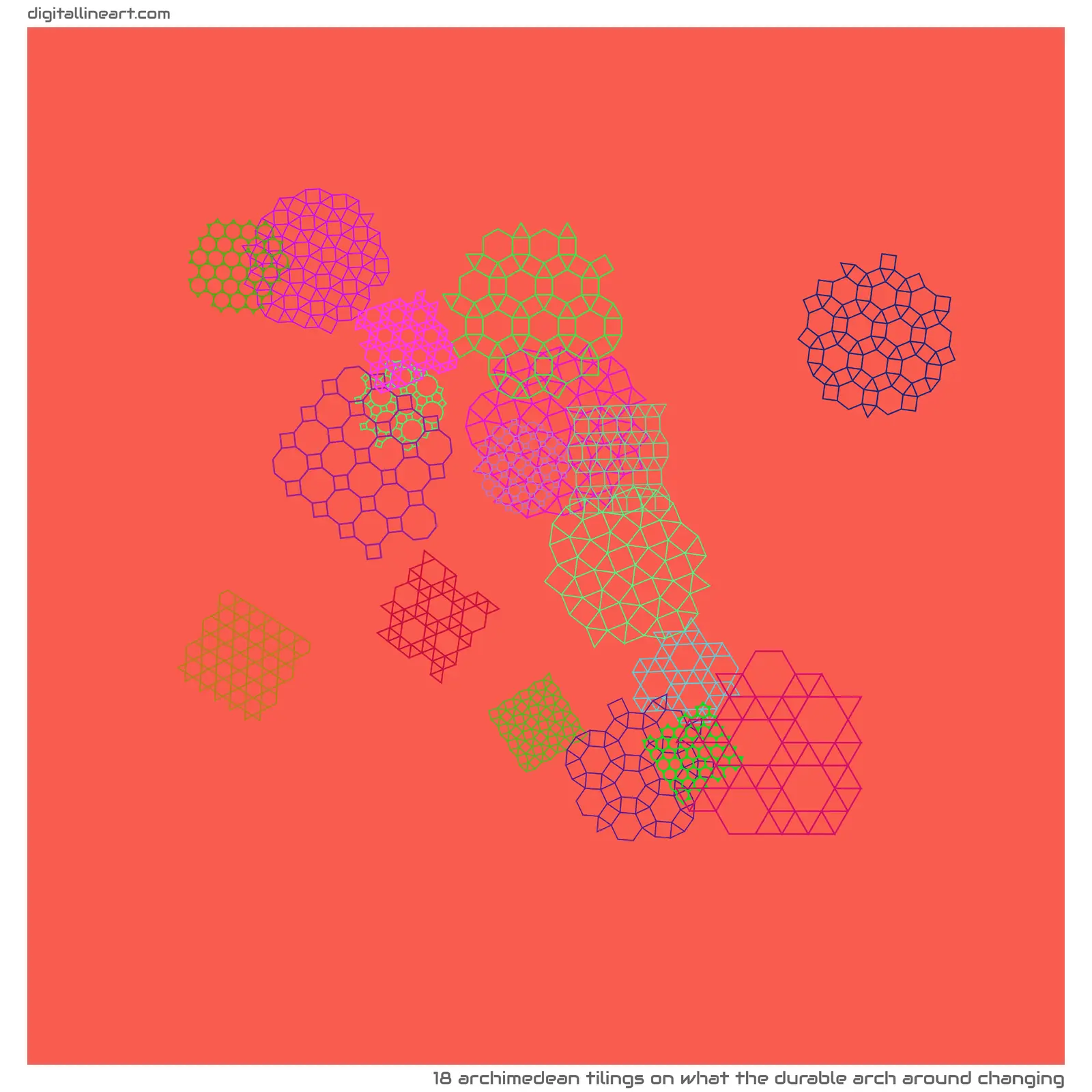 What the Durable Arch Around Changing — 18 Archimedean tilings