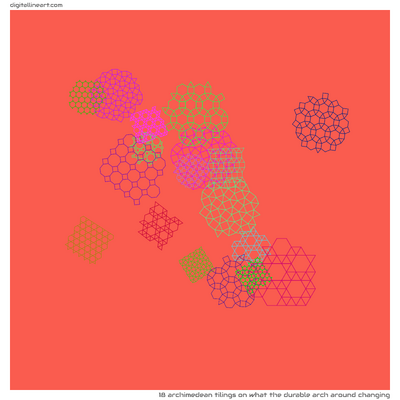 What the Durable Arch Around Changing — 18 Archimedean tilings