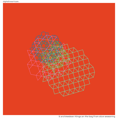 The Bog from Olive Seasoning — 5 Archimedean tilings