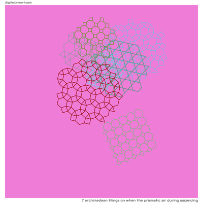 When the Prismatic Air During Ascending — 7 Archimedean tilings