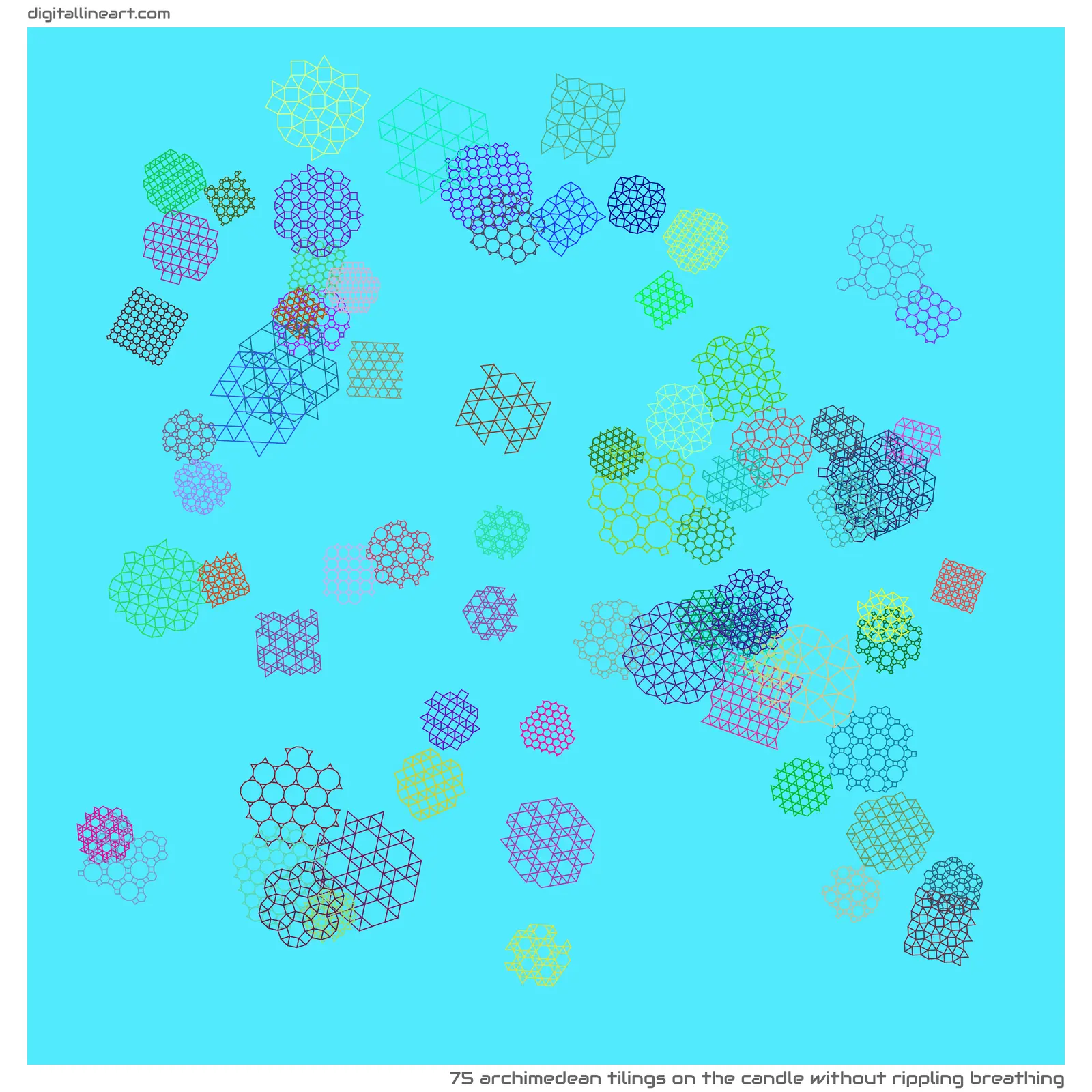 The Candle without Rippling Breathing — 75 Archimedean tilings