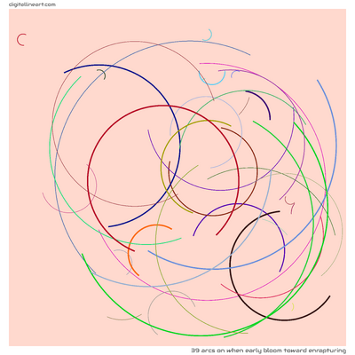 39 Arcs in When Early Bloom toward Enrapturing