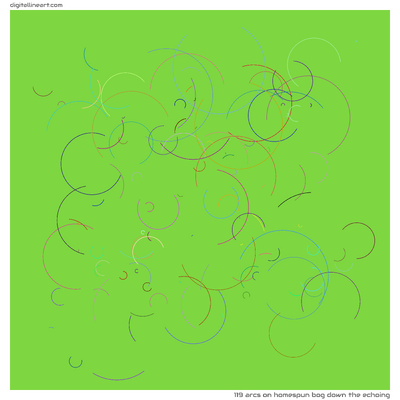 Homespun Bog down the Echoing — 119 arcs