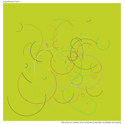 When the Ordinary Border outside Carrying — 76 arcs