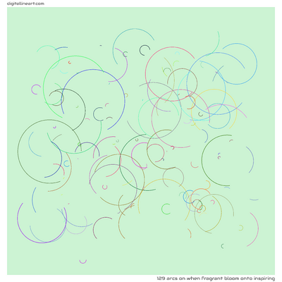 When Fragrant Bloom onto Inspiring — 129 arcs