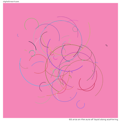 The Aura of Liquid along Scattering — 65 arcs