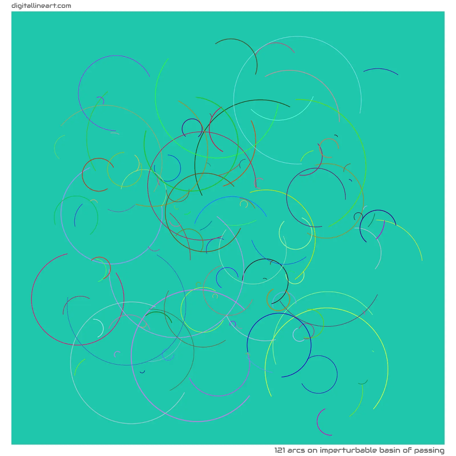 Imperturbable Basin of Passing — 121 arcs