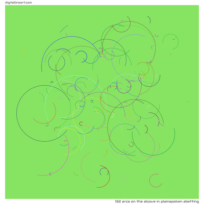 The Alcove in Plainspoken Abetting — 132 arcs