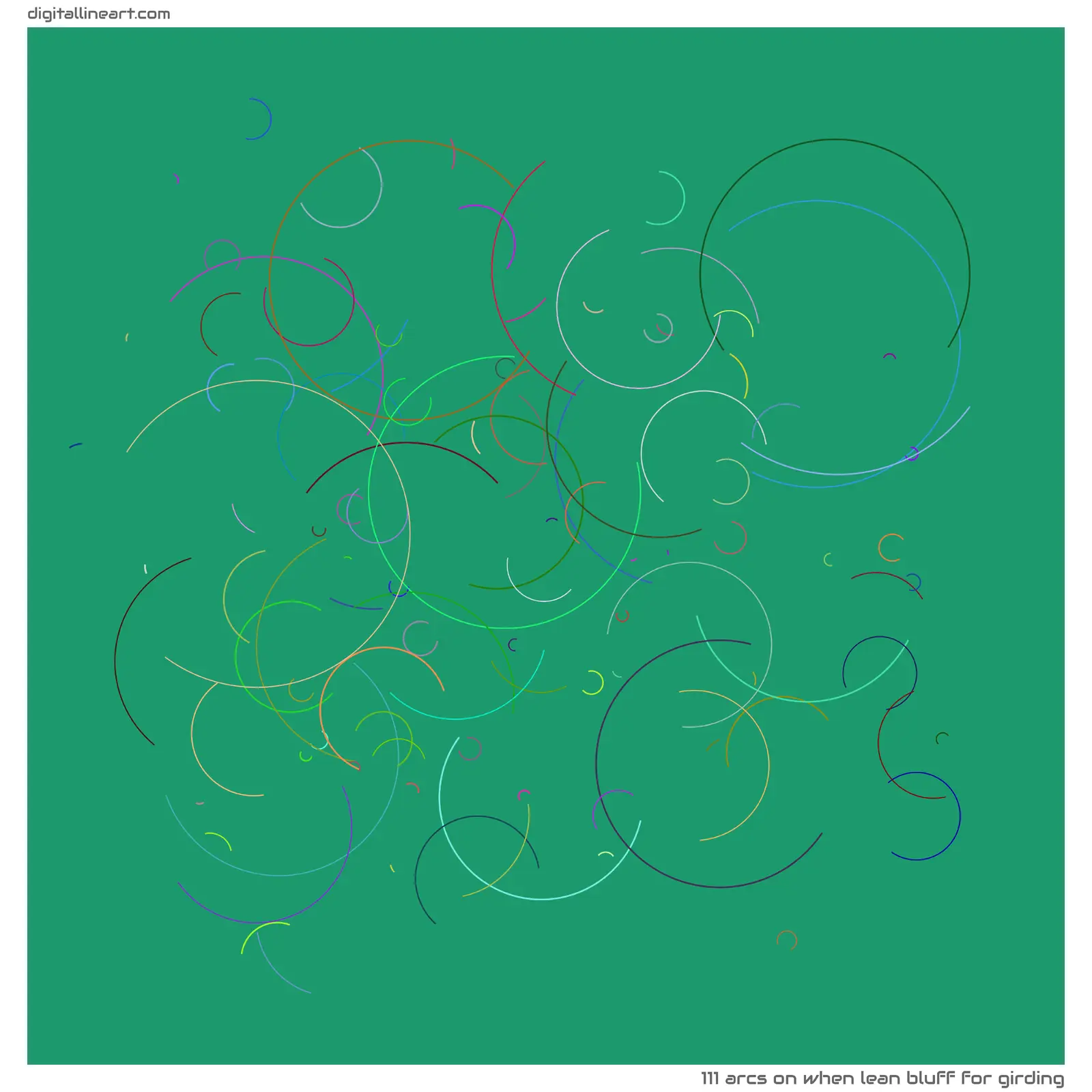 When Lean Bluff for Girding — 111 arcs