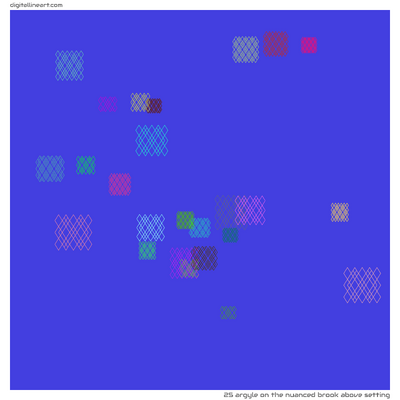 The Nuanced Brook above Setting — Argyle, 25 elements