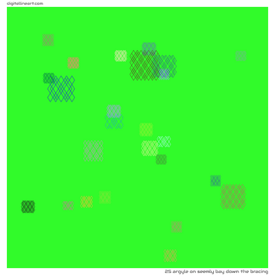 Seemly Bay down the Bracing — Argyle, 25 elements