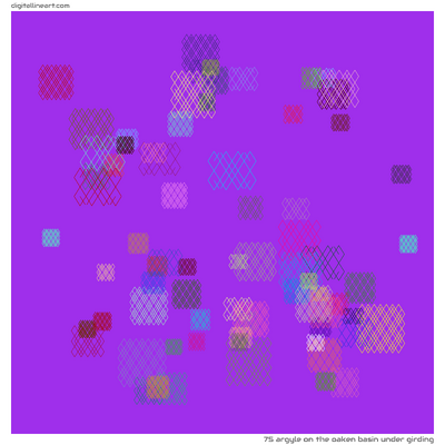 The Oaken Basin under Girding — Argyle, 75 elements