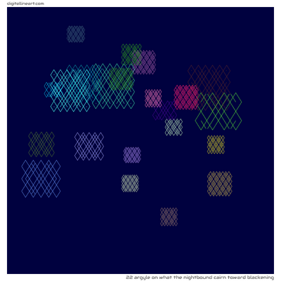 What the Nightbound Cairn toward Blackening — Argyle, 22 elements