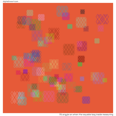 When the Equable Bog Inside Measuring — Argyle, 75 elements
