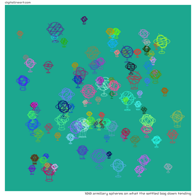 What the Settled Bog down Tending — 100 armillary spheres