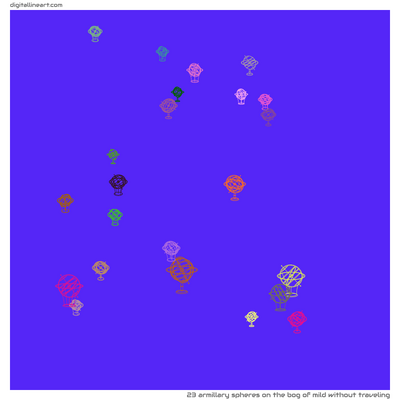 The Bog of Mild without Traveling — 23 armillary spheres