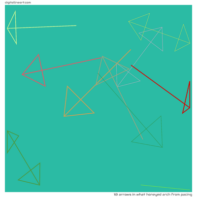 10 Arrows in What Honeyed Arch from Pacing