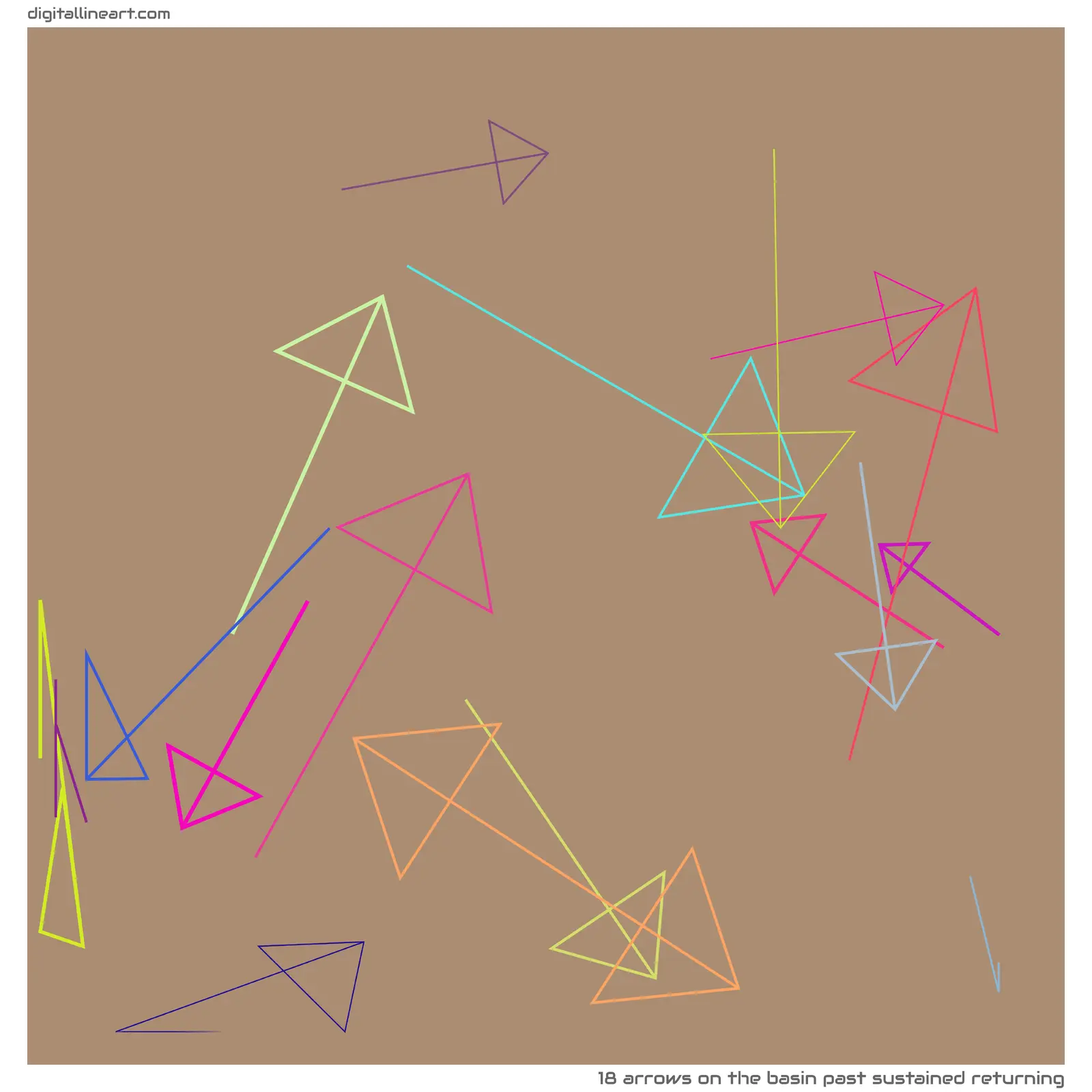 The Basin past Sustained Returning — 18 arrows
