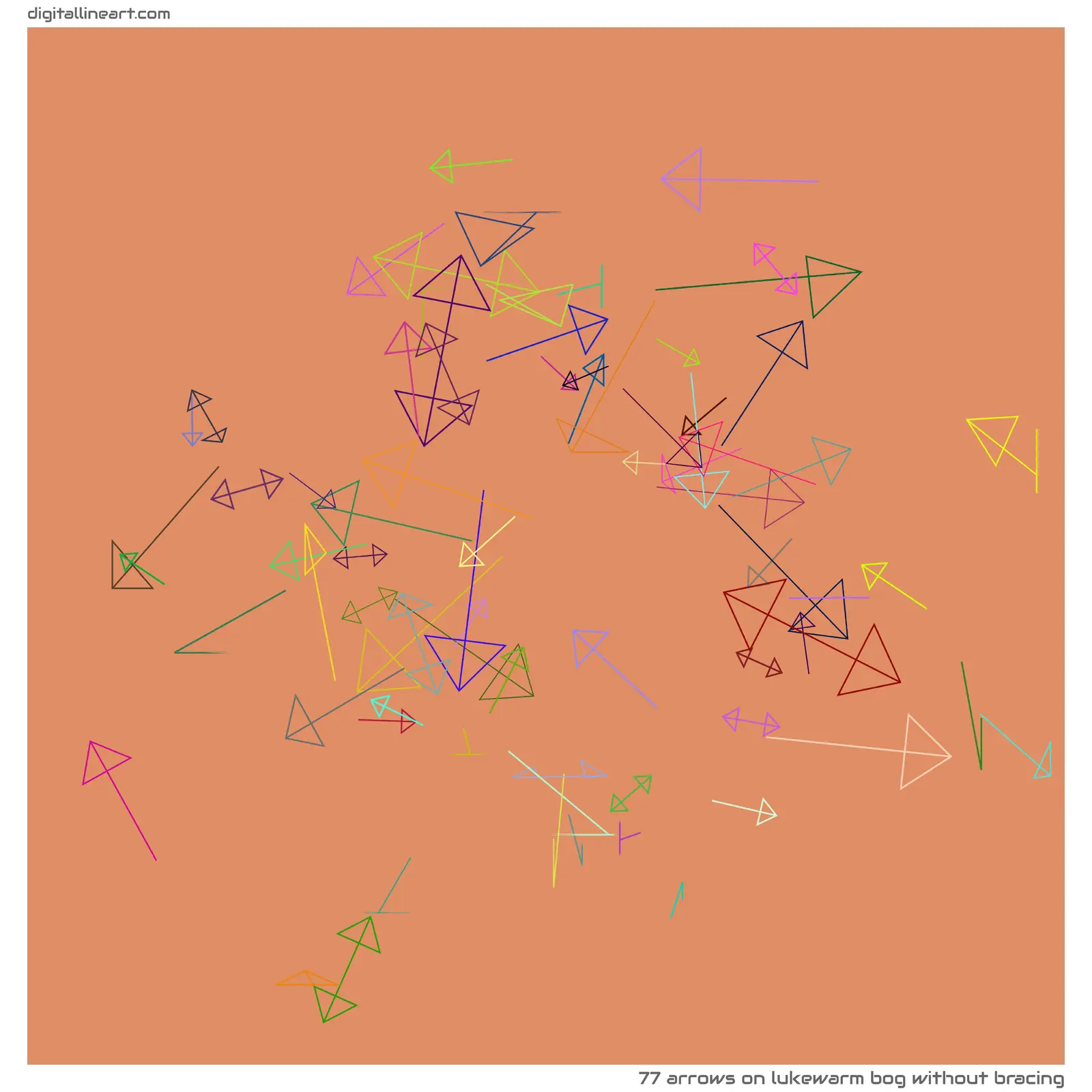 Lukewarm Bog without Bracing — 77 arrows