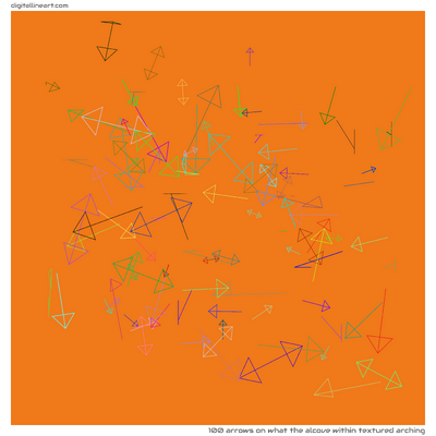 What the Alcove within Textured Arching — 100 arrows
