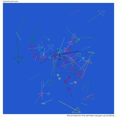 The Earthen Canyon up Kindling — 63 arrows