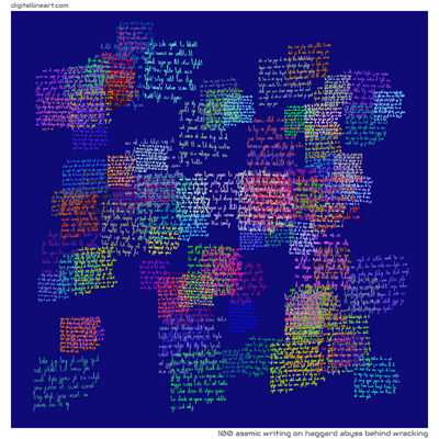Haggard Abyss behind Wracking — Asemic Writing, 100 elements